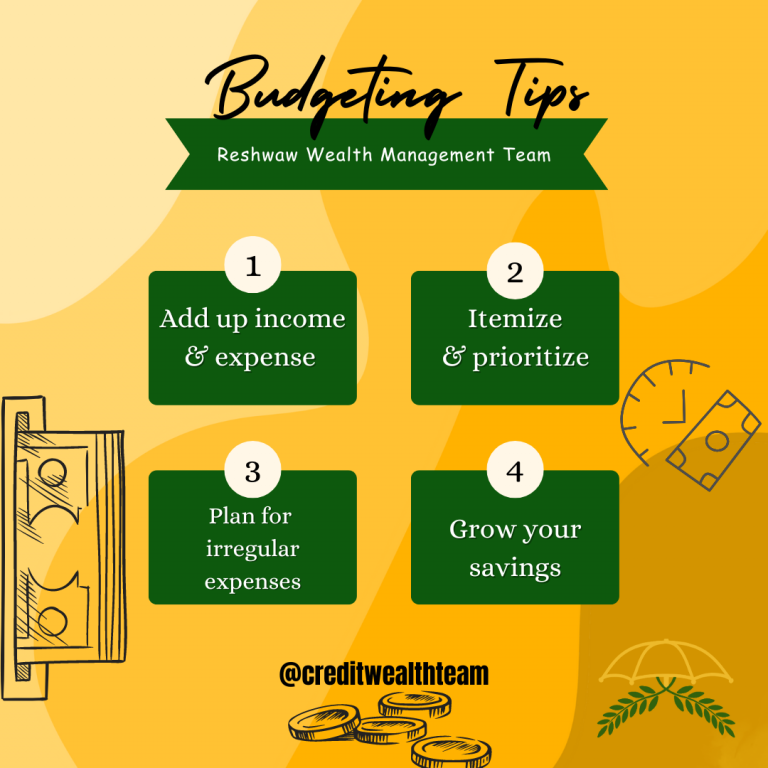 Credit Wealth Team _Budgeting Tips